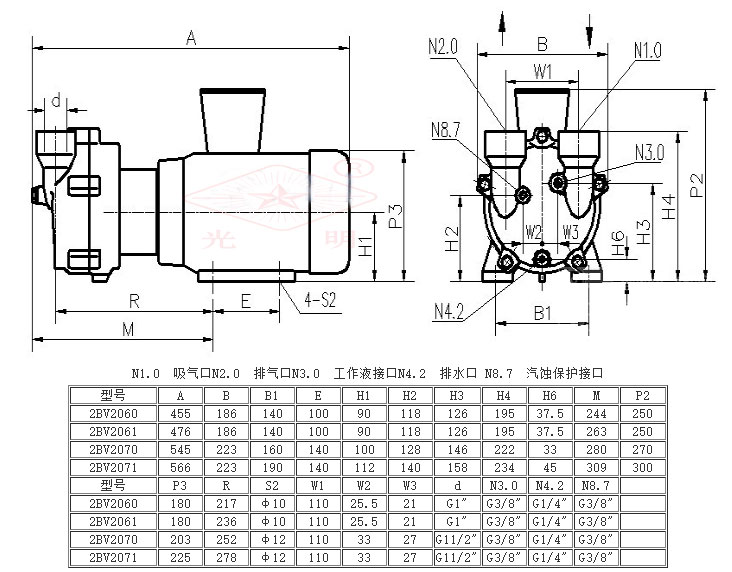 2BV型水環(huán)式真空泵的安裝尺寸圖 2BV型水環(huán)式真空泵的安裝尺寸圖