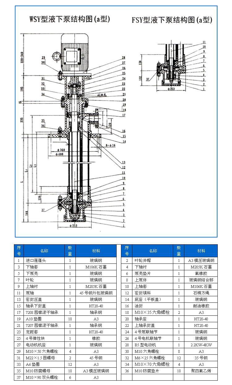 FSY型、WSY型立式玻璃鋼液下泵安裝尺寸圖