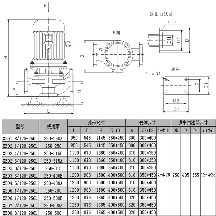 XBD-(I)型立式單吸多級(jí)管道式消防泵安裝尺寸圖 XBD-(I)型立式單吸多級(jí)管道式消防泵安裝尺寸圖