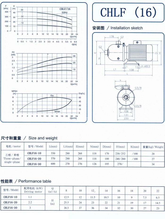 CHLF輕型立式不銹鋼多級離心泵安裝圖、尺寸、性能