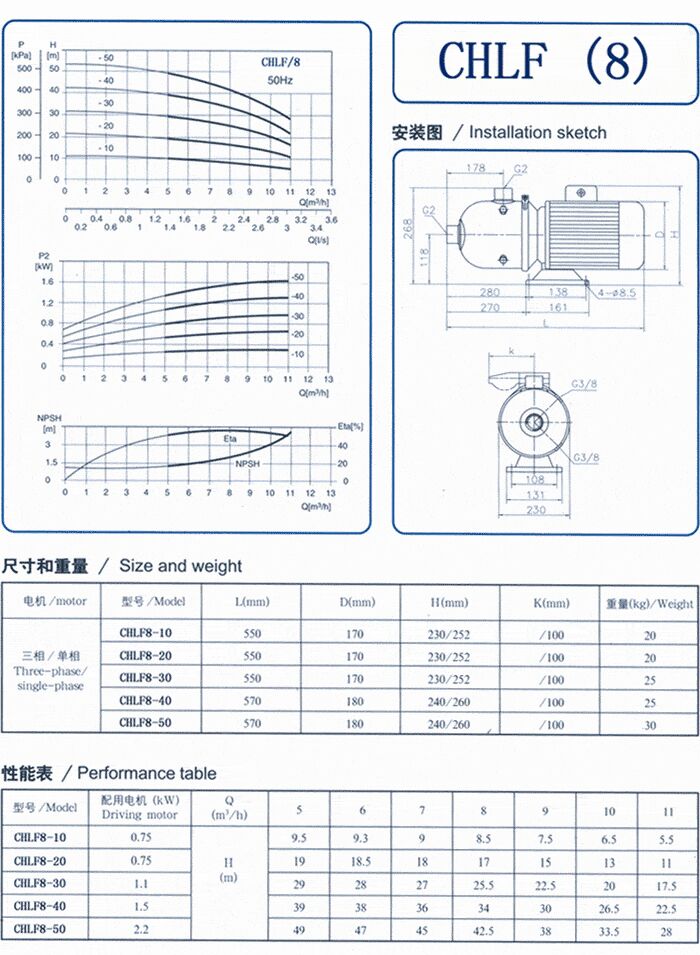 CHLF輕型立式不銹鋼多級離心泵安裝圖、尺寸、性能