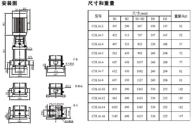CDL立式多級(jí)離心泵安裝尺寸圖 CDL立式多級(jí)離心泵安裝尺寸圖