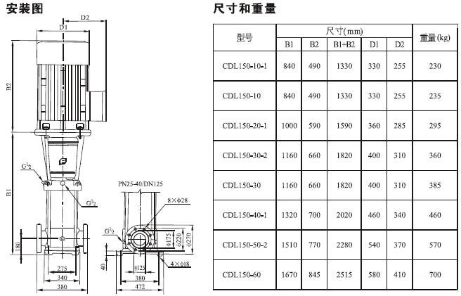 CDL立式多級(jí)離心泵安裝尺寸圖 CDL立式多級(jí)離心泵安裝尺寸圖