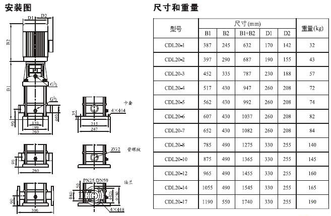 CDL立式多級(jí)離心泵安裝尺寸圖 CDL立式多級(jí)離心泵安裝尺寸圖