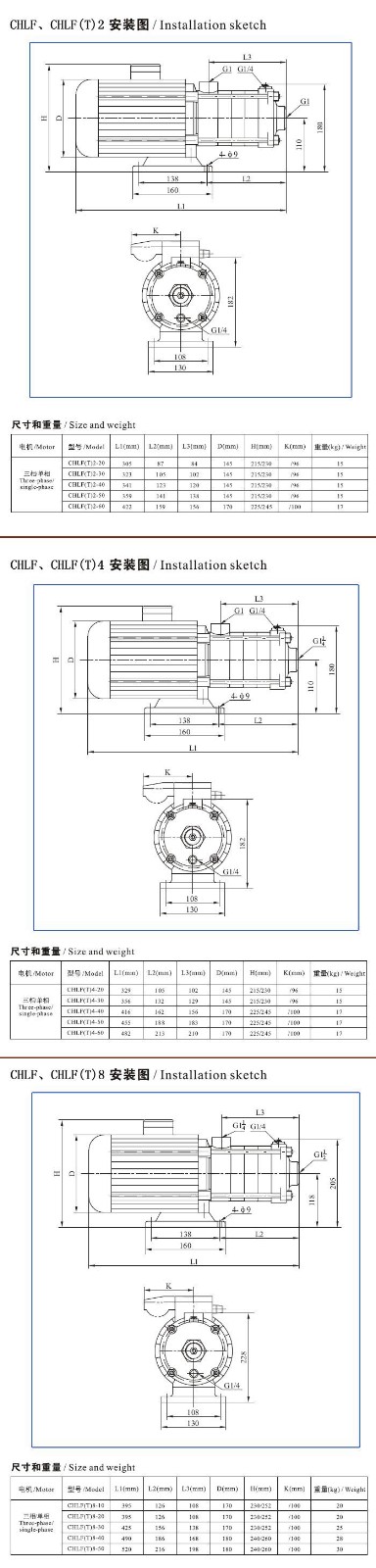 CHLF(T)輕型不銹鋼多級離心泵材料、安裝圖